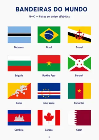 Página do Álbum de Bandeiras com bandeiras de países em ordem alfabética